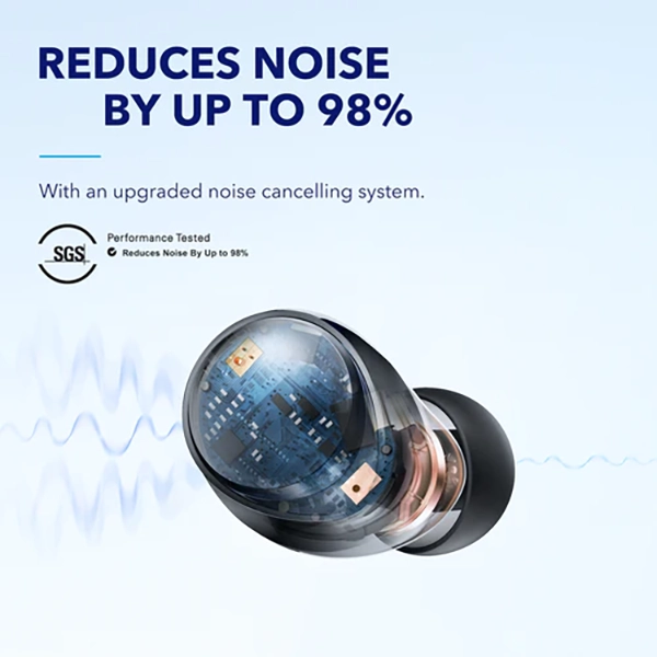 Anker SoundCore Space A40(3)