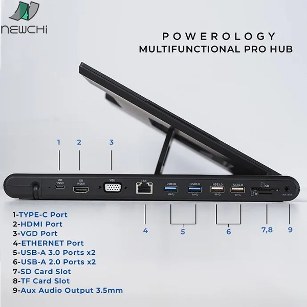 Powerology Multi-Functional Pro(3)
